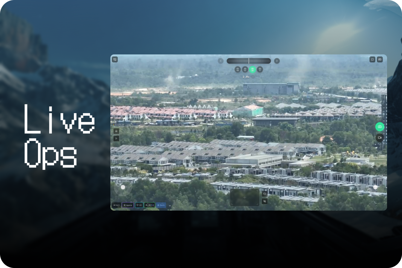 Global Operations Center